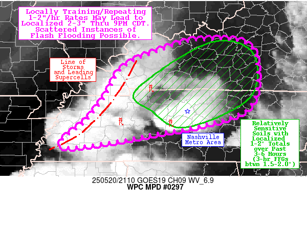 Graphic for MPD #0297