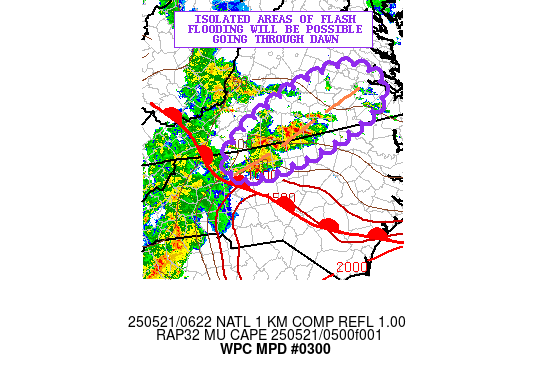 Graphic for MPD #0300